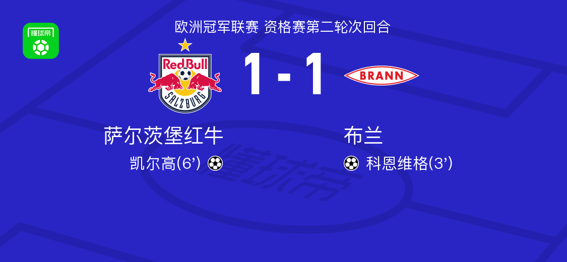 msn, 科恩维格先