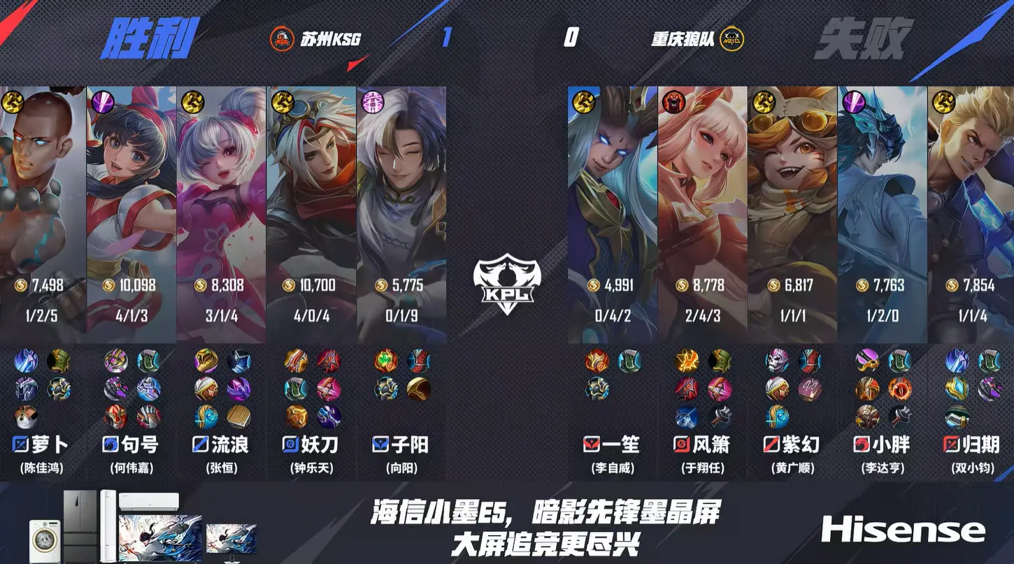 微操是真的, JN