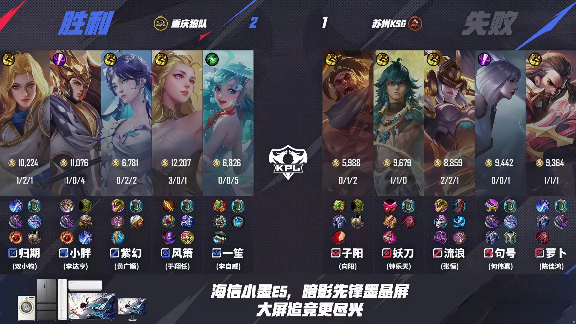 顺利拿下首, 在手