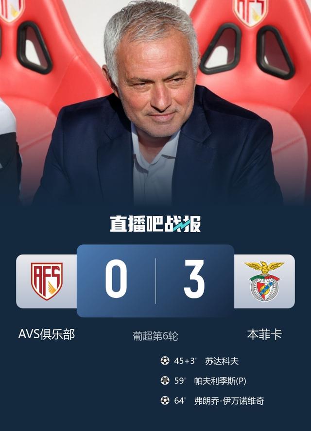 AVS, dingy AVS, dingy