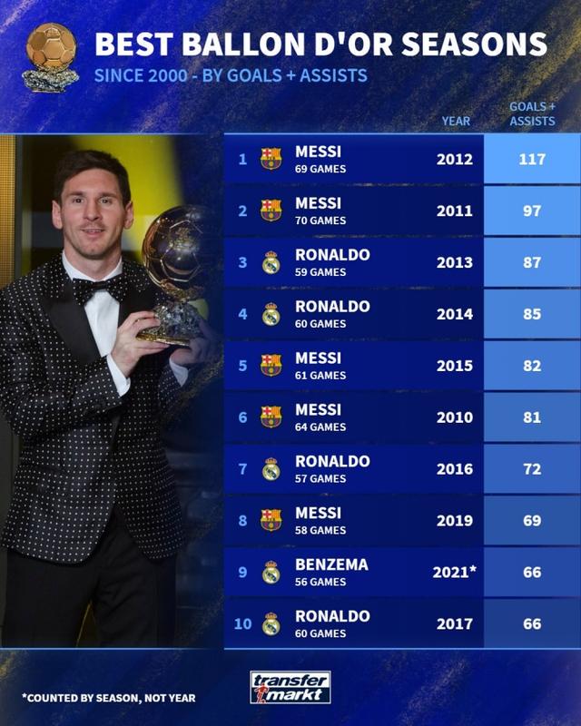 场盘点了, 日讯