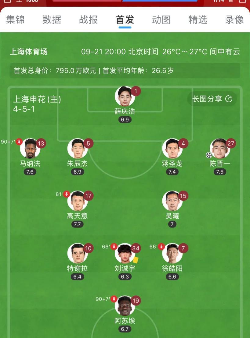 di, tD, 的情况下 di, tD, 的情况下