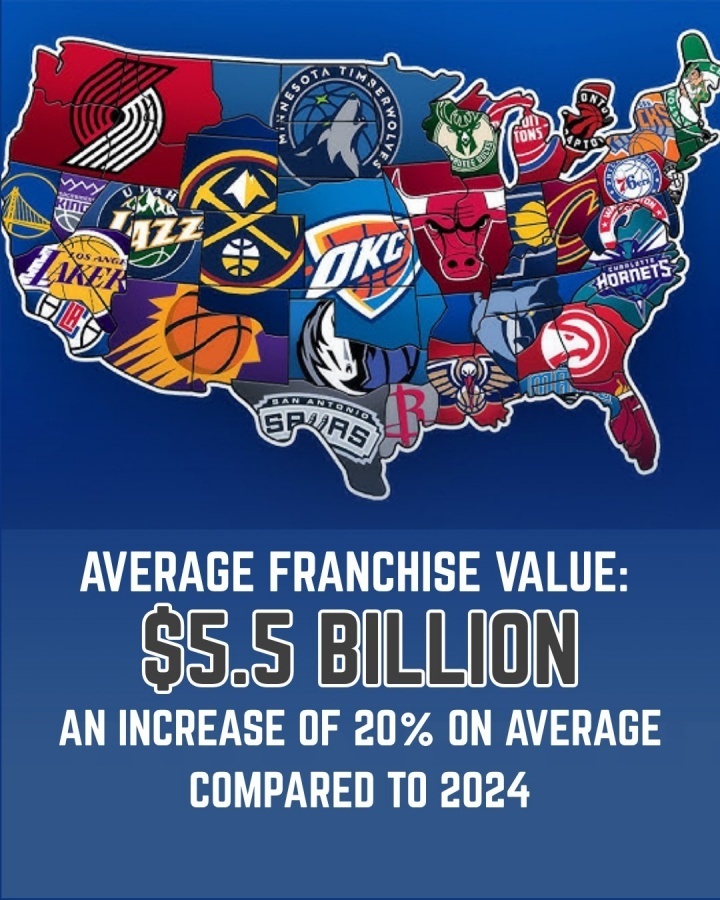 inews, 波特兰开拓