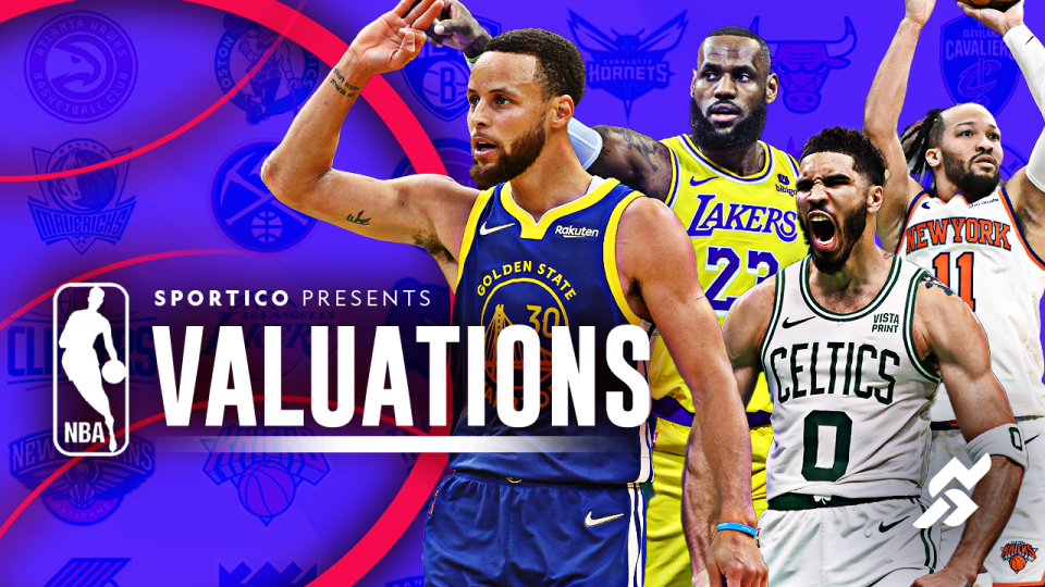 gtimg, 俄克拉荷马, 在全球最有